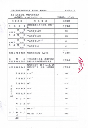 检测报告